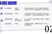 字幕组迅雷下载怎么用_字幕组迅雷下载安全吗