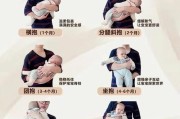 抱宝宝的正确姿势_新生儿怎么抱才安全