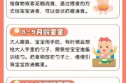 宝宝多大开始自己吃饭_如何训练自主进食