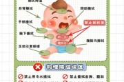 宝宝发烧39度多怎么办_如何物理降温