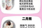 宝宝一月睡二月哭三月抬头四月做什么_新手爸妈如何科学应对