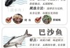 11个月宝宝吃什么鱼好_哪些鱼刺少又营养