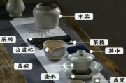 茶具大全图片_如何挑选适合自己的茶具
