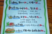 菜牌图片大全_如何设计吸引顾客的菜单