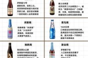 啤酒图片大全_如何挑选高清图