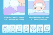 宝宝发烧多少度用退热贴_退热贴使用误区