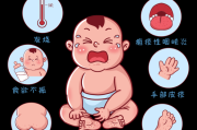 宝宝手足口病痒怎么办_手足口病止痒方法
