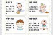宝宝肚子不舒服怎么办_宝宝肚子不舒服的原因