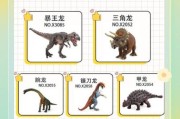 儿童恐龙图片大全大图_高清恐龙图鉴怎么选