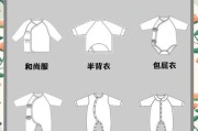 六个月宝宝夏天穿什么衣服_夏天六个月宝宝穿衣指南