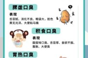 三岁宝宝口臭怎么办_三岁宝宝口臭是什么原因