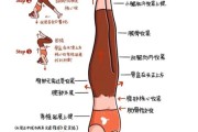 倒立图片大全_如何正确练习倒立