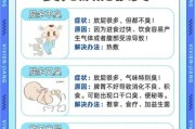 宝宝七天不大便只放屁怎么办_新生儿便秘放屁多的原因