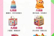一岁半宝宝玩什么玩具_如何挑选安全益智玩具
