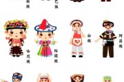 儿童民族画图片大全_如何教孩子画民族服饰