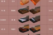 古筝图片大全_如何挑选高清古筝图