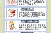 22天宝宝吐奶严重怎么办_新生儿吐奶频繁怎么缓解