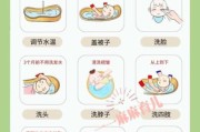 宝宝发烧可以洗澡吗_宝宝发烧洗澡注意事项
