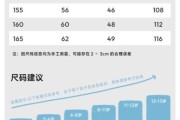 宝宝短裤怎么选_宝宝短裤尺码对照表