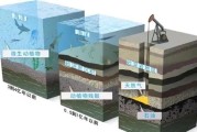 石油图片大全_高清地质图哪里找