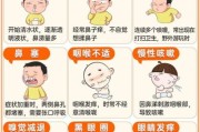 九个月宝宝流鼻涕怎么办_婴儿感冒鼻塞护理
