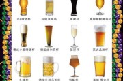啤酒杯图片大全_啤酒杯种类有哪些