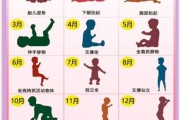 十一个月宝宝正常表现_发育里程碑