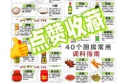 调味品有哪些种类_如何挑选家用调味品