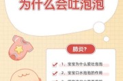 两个月宝宝嘴巴吐泡泡正常吗_新生儿吐泡泡原因