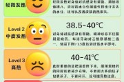 发热图片大全_发热症状图解