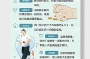 吸烟有害健康图片大全_如何戒烟最有效