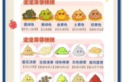 宝宝一吃饭就拉屎正常吗_宝宝饭后立即排便怎么办