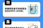 烫伤图片大全_烫伤后怎么处理不留疤