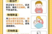 宝宝经常发烧是什么原因_反复高烧怎么办