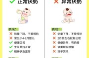 宝宝突然不吃母乳怎么办_母乳厌奶期如何度过