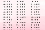 宝宝小名怎么取_有趣乳名大全