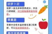 宝宝嘴唇溃疡怎么办_宝宝口腔溃疡吃什么好