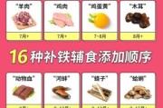 宝宝补铁的食物有哪些_缺铁吃什么好