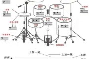 架子鼓图片大全_初学者如何挑选鼓型