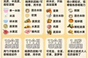 九个月宝宝米粉吃多少_辅食添加顺序