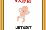 新生儿为什么总是哭_刚出生的宝宝老是哭怎么办