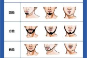 胡子图片大全_如何挑选适合自己的胡型