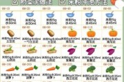 6个月宝宝不吃辅食怎么办_辅食添加困难的原因