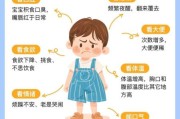 宝宝积食是什么症状_积食了怎么办
