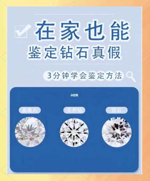 钻石图片大全_如何辨别真假钻石