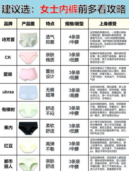 女内裤图片大全_如何挑选合适款式