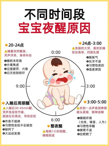 宝宝晚上不睡觉怎么办_新生儿频繁夜醒的原因