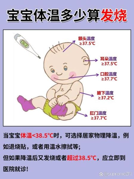 宝宝几度算发烧_婴儿体温多少度正常