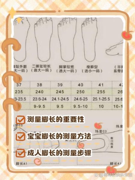 周岁宝宝脚长标准_如何测量才准确
