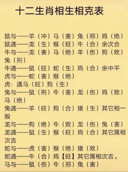 梦到很多花是什么意思_周公解梦大全查询